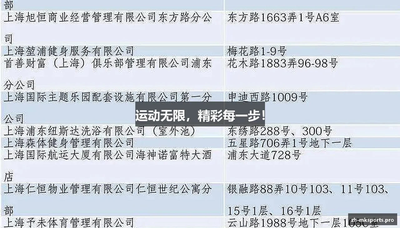 运动无限，精彩每一步！